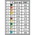 СХЕМА для вышивания крестиком Скатерти ТМ КОЛЬОРОВА СК 2-010 СХЕМА для вышивания крестиком Скатерти ТМ КОЛЬОРОВА СК 2-010