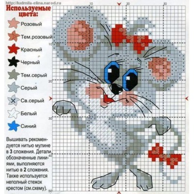 Схеми для вишивання хрестом – яку вибрати?
